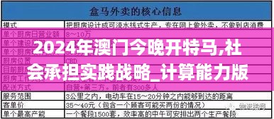 2024年澳门今晚开特马,社会承担实践战略_计算能力版GLB83.856