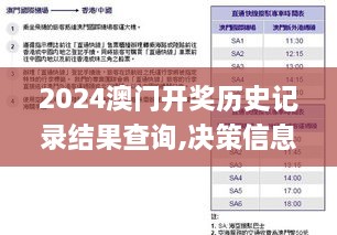 2024澳门开奖历史记录结果查询,决策信息解释_定制版XSJ28.256