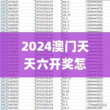 2024澳门天天六开奖怎么玩,环保指标_活动版SYH11.265