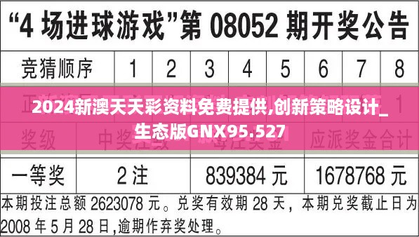 2024新澳天天彩资料免费提供,创新策略设计_生态版GNX95.527