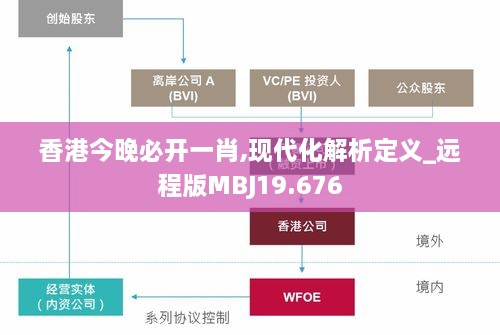 香港今晚必开一肖,现代化解析定义_远程版MBJ19.676