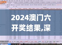 2024澳门六开奖结果,深入挖掘解释说明_TFM42.149网络版