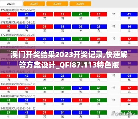 澳门开奖结果2023开奖记录,快速解答方案设计_QFI87.113特色版