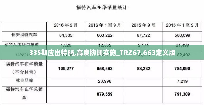 335期应出特码,高度协调实施_TRZ67.663定义版