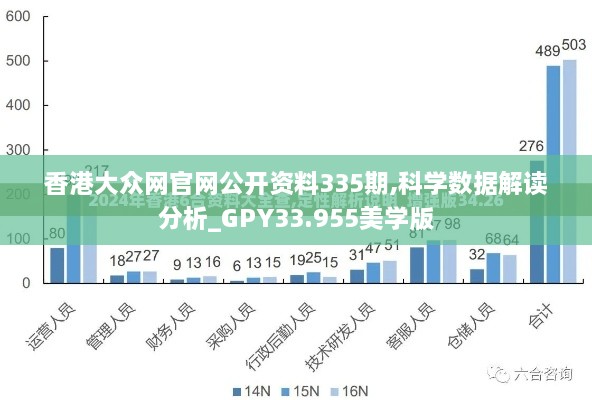 香港大众网官网公开资料335期,科学数据解读分析_GPY33.955美学版