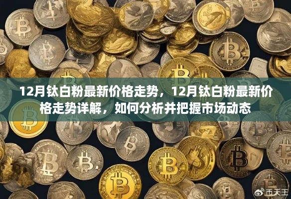 钛白粉价格走势