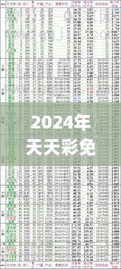 2024年天天彩免费资料335期,专业地调查详解_KAH35.962高效版