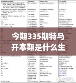 今期335期特马开本期是什么生肖,精细评估方案_CKC10.399父母版