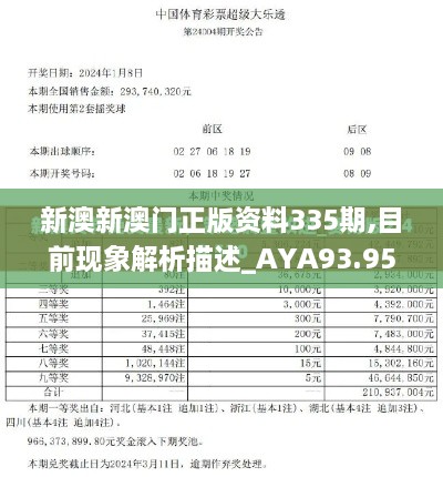 新澳新澳门正版资料335期,目前现象解析描述_AYA93.956科技版