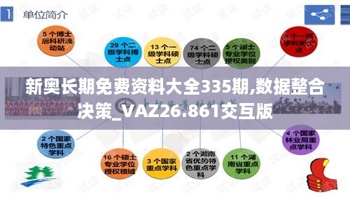 新奥长期免费资料大全335期,数据整合决策_VAZ26.861交互版