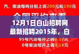 白山招聘网盛况回顾，最新招聘交响乐章启幕