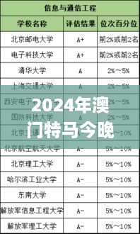 2024年12月 第968页