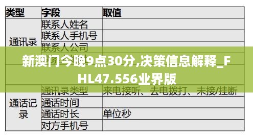 新澳门今晚9点30分,决策信息解释_FHL47.556业界版