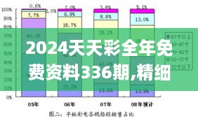 2024年12月 第966页