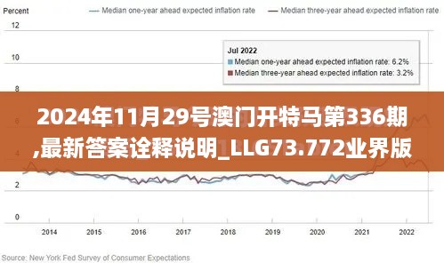 2024年11月29号澳门开特马第336期,最新答案诠释说明_LLG73.772业界版