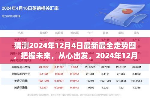 励志故事揭秘，把握未来，从解读最新最全的2024年12月4日走势图开始！