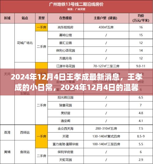 王孝成2024年12月4日最新动态，日常温馨时光