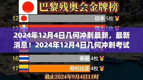 几何冲刺考试重点解析与备考指南，最新消息及备考策略（2024年）