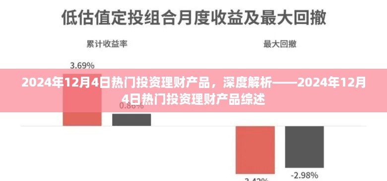 2024年12月4日热门投资理财产品深度解析与综述