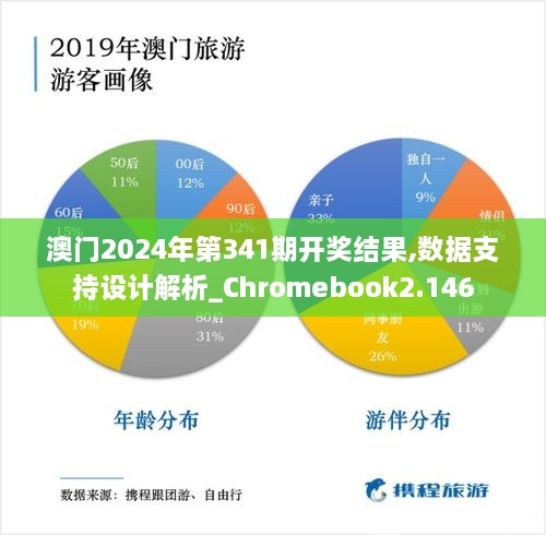 澳门2024年第341期开奖结果,数据支持设计解析_Chromebook2.146