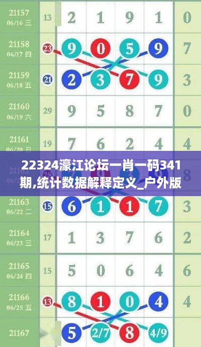 22324濠江论坛一肖一码341期,统计数据解释定义_户外版15.725