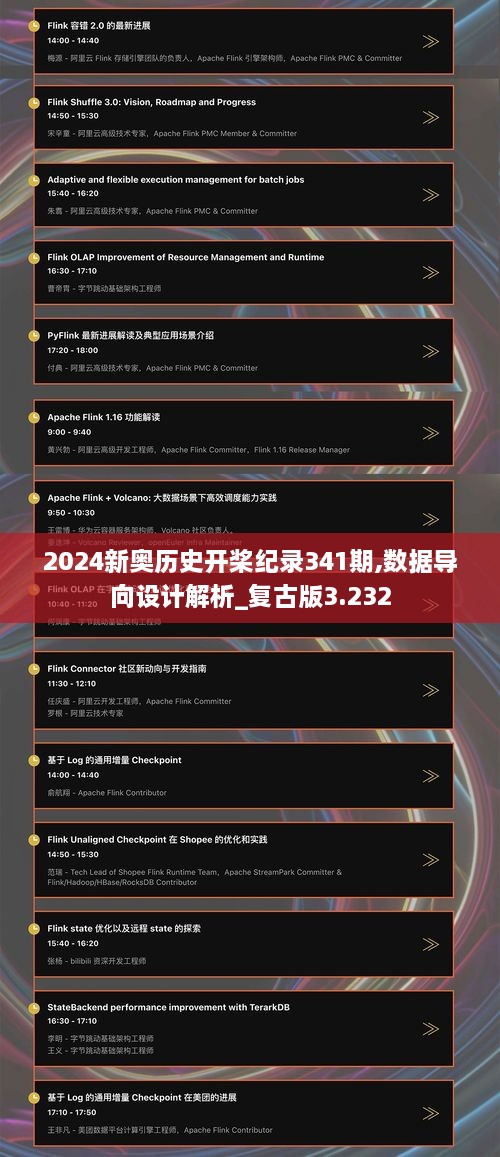 2024新奥历史开桨纪录341期,数据导向设计解析_复古版3.232