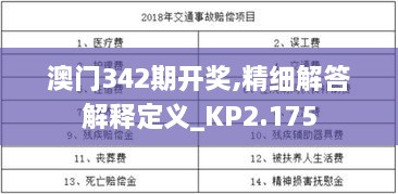 澳门342期开奖,精细解答解释定义_KP2.175