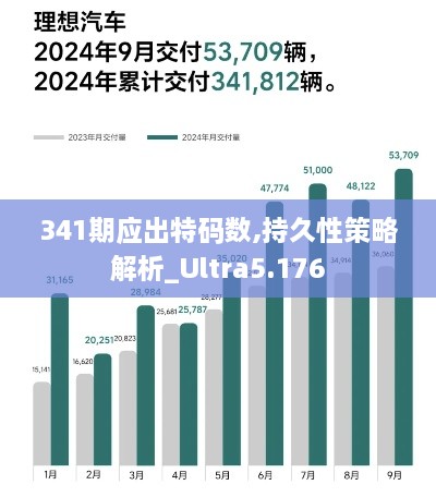 341期应出特码数,持久性策略解析_Ultra5.176