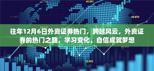 外资证券热门之路，学习变化，自信成就梦想之路的跨越风云历程