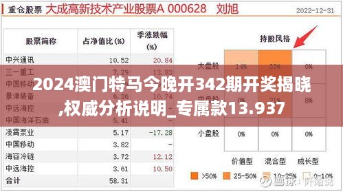 2024年12月8日 第18页