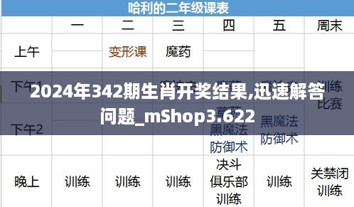 2024年342期生肖开奖结果,迅速解答问题_mShop3.622