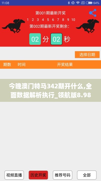 今晚澳门特马342期开什么,全面数据解析执行_领航版8.988