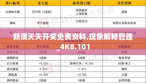 新澳天天开奖免费资料,现象解释管理_4K8.101