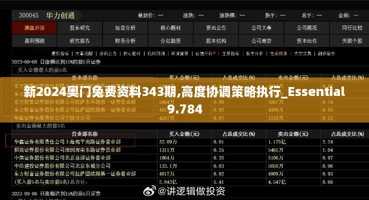 新2024奥门兔费资料343期,高度协调策略执行_Essential9.784