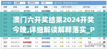 澳门六开奖结果2024开奖今晚,详细解读解释落实_Prestige3.354