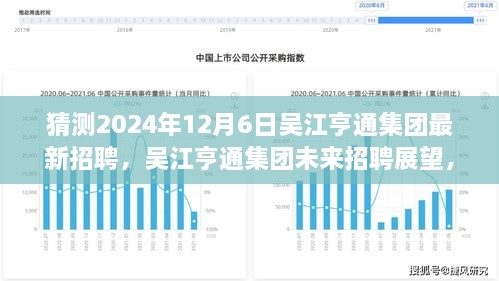 吴江亨通集团未来招聘展望，揭秘2024年职业机遇探索