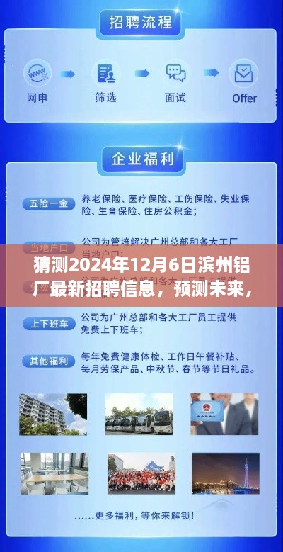 招聘趋势预测至2024年12月