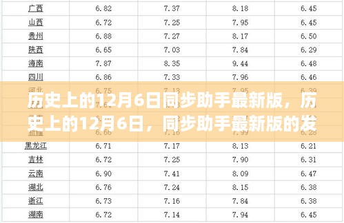 同步助手最新版