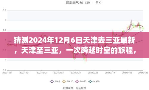 天津至三亚未来之旅，探寻时空跨越的无限可能（最新预测，2024年12月6日）