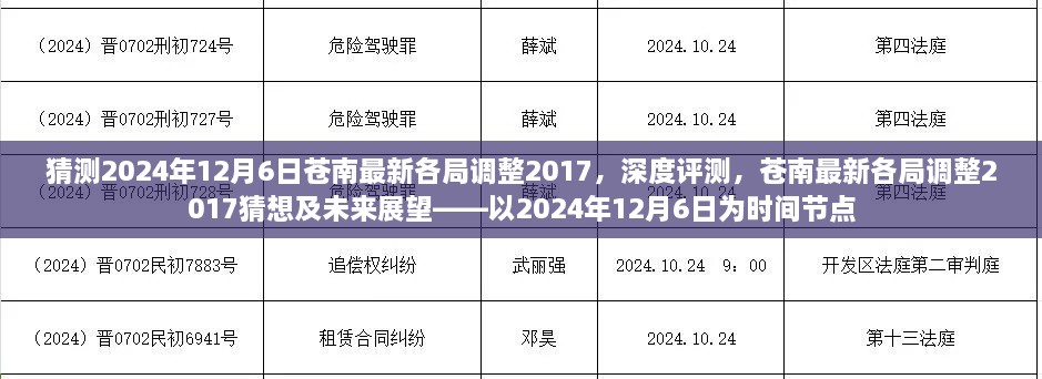 以2024年12月6日为时间节点，深度评测苍南最新各局调整猜想及未来展望