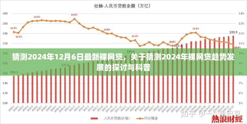 关于未来趋势的探讨与科普，2024年裸网贷发展预测分析