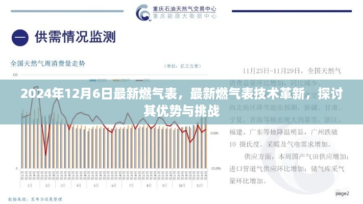 2024年最新燃气表技术革新探讨，优势与挑战