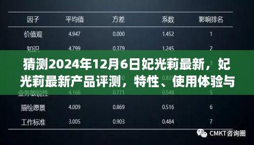 妃光莉最新产品评测及深度分析，特性、使用体验与目标用户群体探讨（2024年12月版）