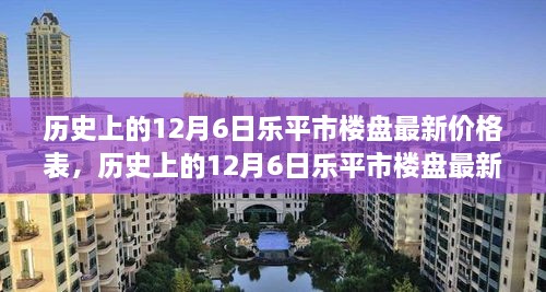 历史上的12月6日乐平市楼盘最新价格概览及分析表揭秘最新市场动态