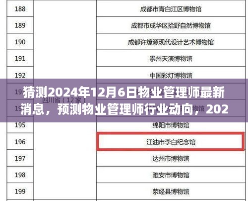 2024年12月6日物业管理师行业最新动态与消息预测