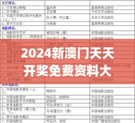 2024新澳门天天开奖免费资料大全最新345期,统计分析解释定义_3K2.367