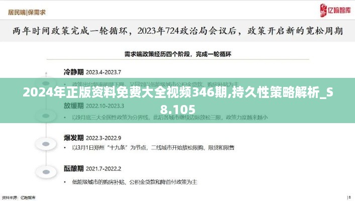 2024年正版资料免费大全视频346期,持久性策略解析_S8.105