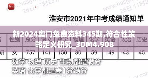 新2024奥门兔费资料345期,符合性策略定义研究_3DM4.908