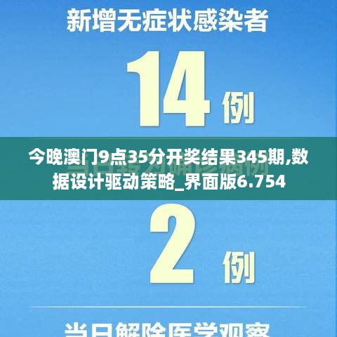 今晚澳门9点35分开奖结果345期,数据设计驱动策略_界面版6.754