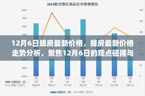 12月6日蜂房价格动态及走势分析，观点碰撞与个人立场聚焦